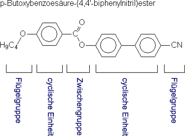 p-Butoxybenzoesäure-(4,4-biphenylnitril)ester
